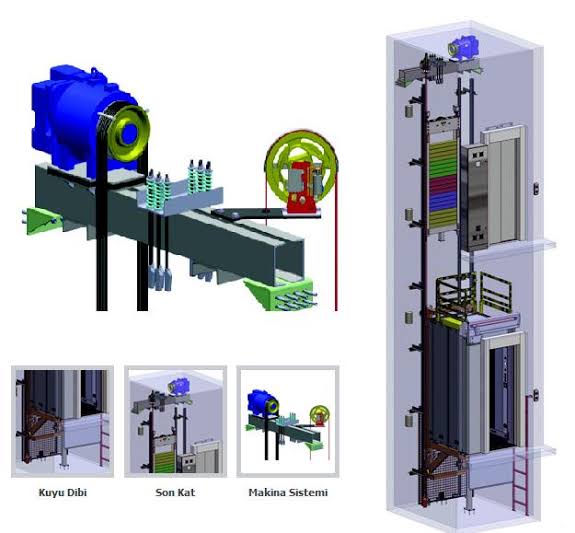 GÖK AS ASANSÖR 05435575723 ŞanlıurfA